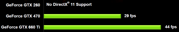 NVIDIA GeForce GTX 660 Ti:, фото 6