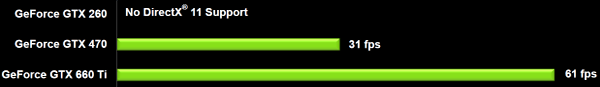 NVIDIA GeForce GTX 660 Ti:, фото 5