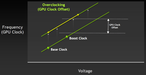 NVIDIA GeForce GTX 680:, фото 16