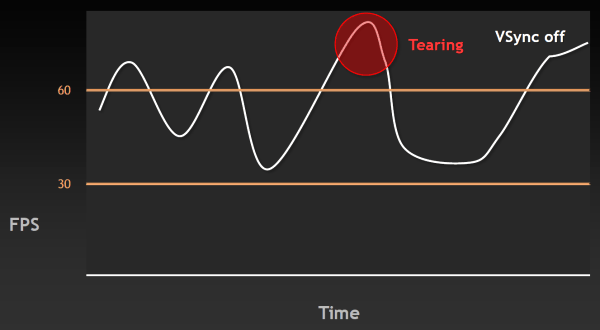 NVIDIA GeForce GTX 680:, фото 26