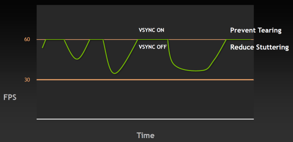NVIDIA GeForce GTX 680:, фото 28