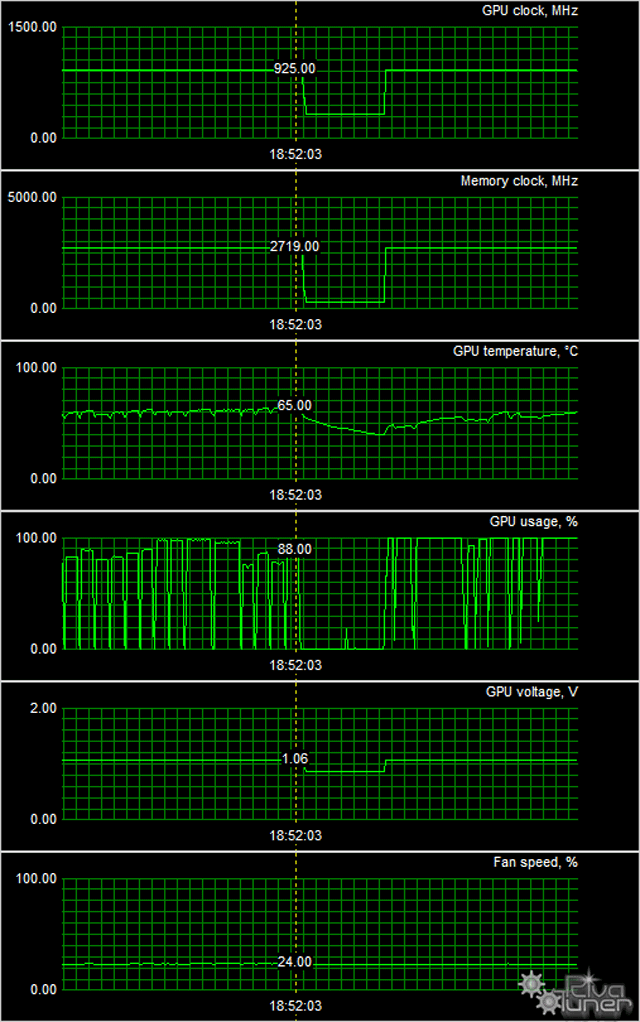 Zotac GeForce GTX 650 Ti:, фото 9