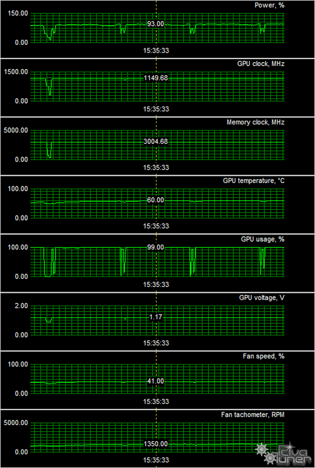GeForce GTX 650 Ti Boost в исполнении MSI:, фото 14