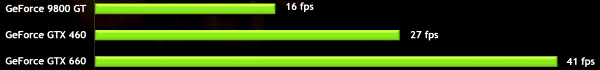 GeForce GTX 660:, фото 6