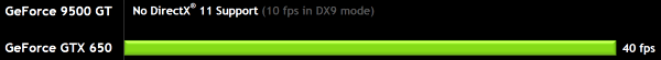 NVIDIA GeForce GTX 650:, фото 6