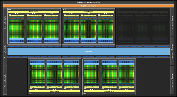 NVIDIA GeForce GTX 780:, фото 1