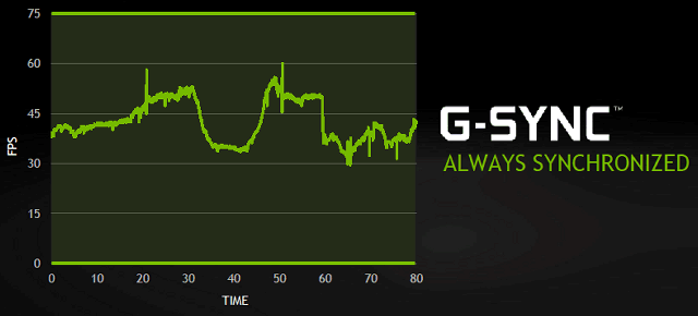 Видеоускоритель NVIDIA GeForce GTX 980 Ti:, фото 3