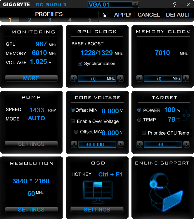 Комплект видеоускорителей Gigabyte GeForce GTX 980 WaterForce 3-Way SLI:, фото 30