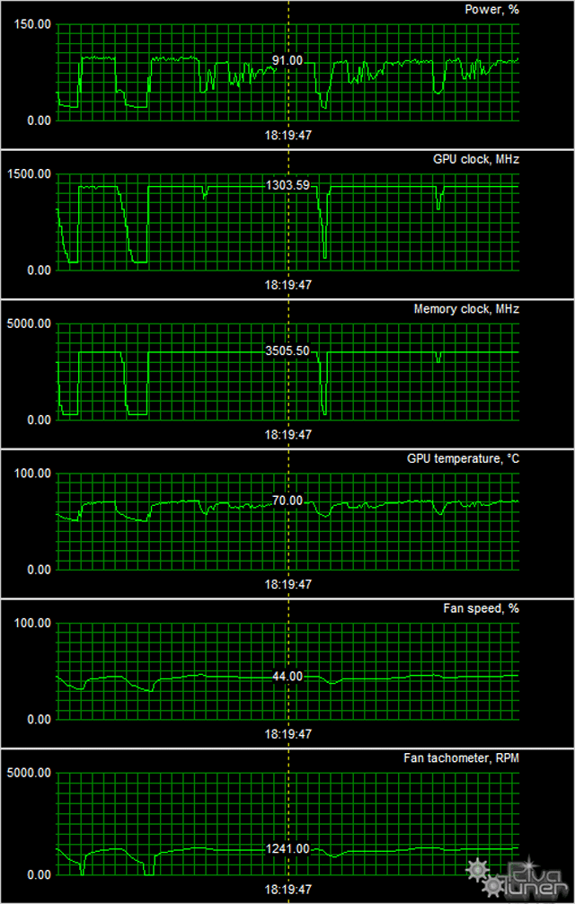 Видеоускоритель Asus Strix GeForce GTX 980 OC:, фото 10