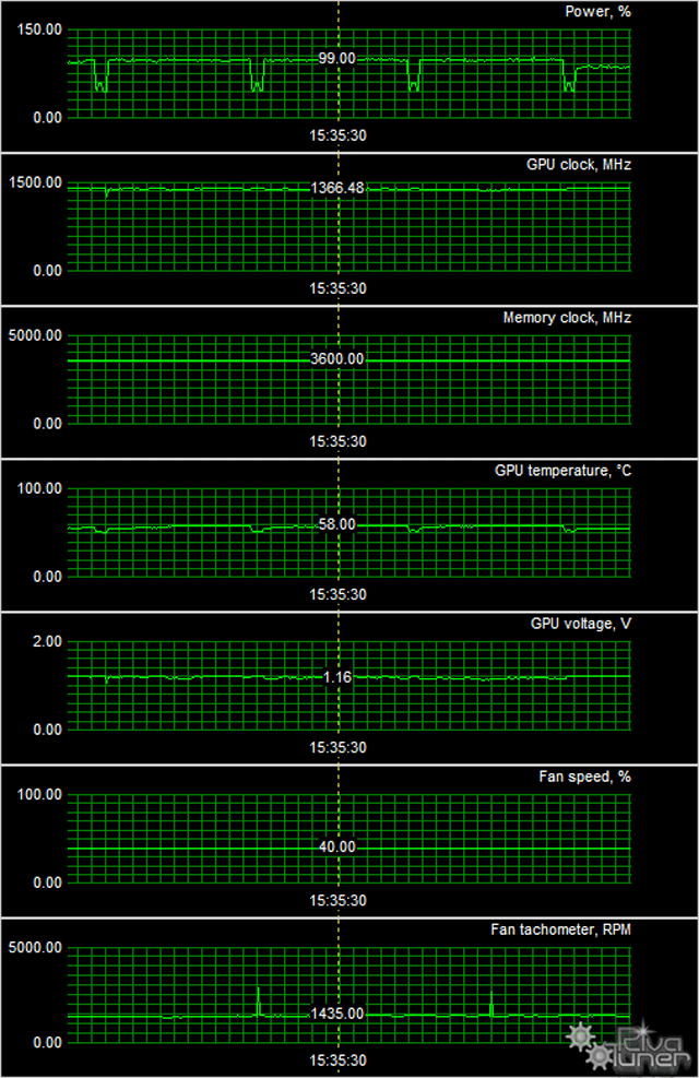 Видеоускоритель Inno3D iChill GeForce GTX 980 Ultra:, фото 14