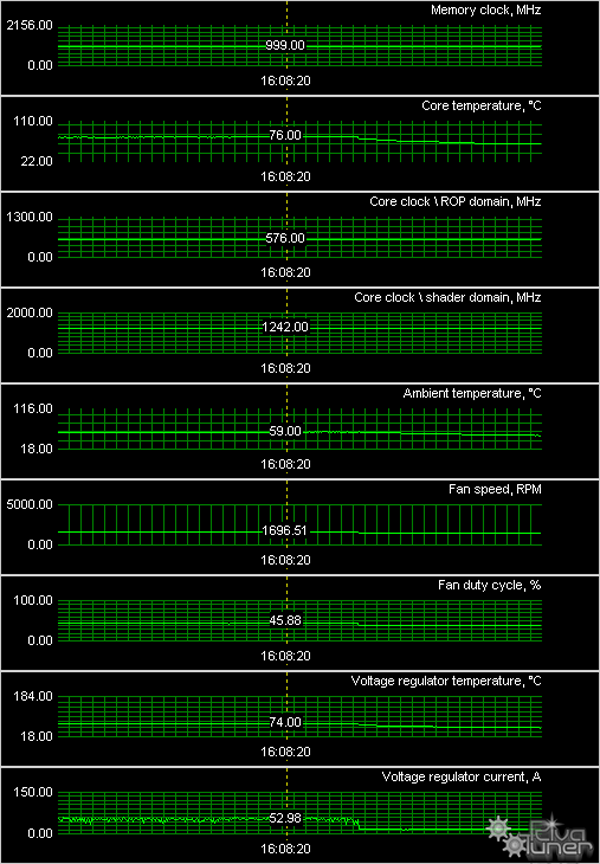 Новый GeForce GTX 260 с 216 sp (stream processors), фото 12