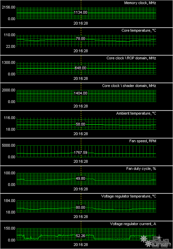 Новый GeForce GTX 260 с 216 sp (stream processors), фото 11