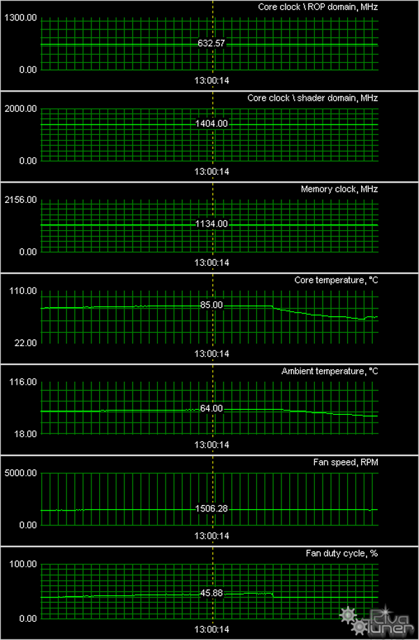 ASUS Radeon HD 4770, фото 17