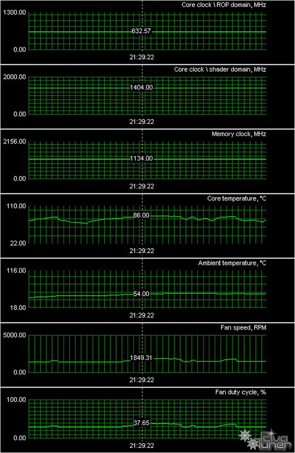 NVIDIA GeForce GTX 275 896 МБ, фото 28