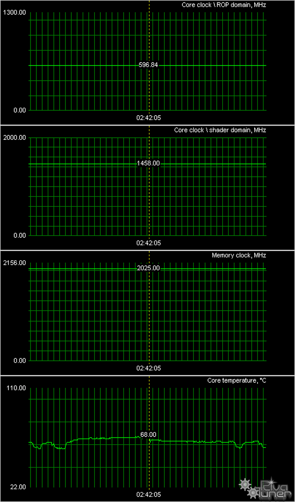 NVIDIA GeForce GT 240, фото 25