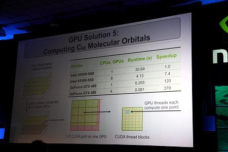 GPU Technology Conference 2010:, фото 8