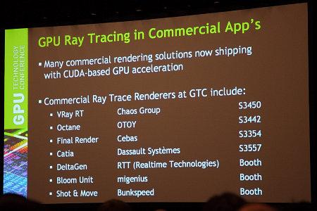 Конференция NVIDIA GTC 2013:, фото 27
