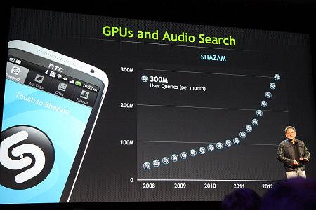 Конференция NVIDIA GTC 2013:, фото 22