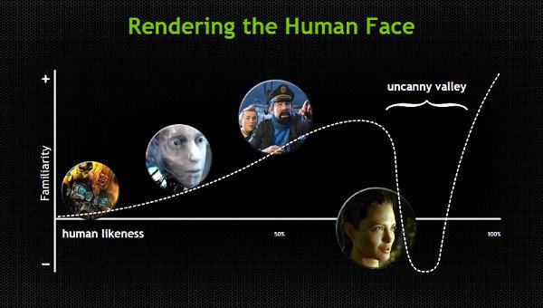 Конференция NVIDIA GTC 2013:, фото 44
