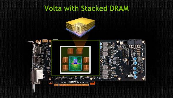 Конференция NVIDIA GTC 2013:, фото 9