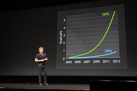 Конференция Nvidia GTC 2014:, фото 6