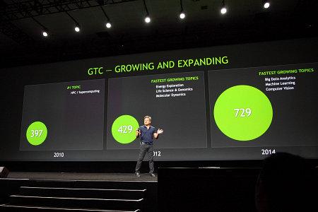 Конференция Nvidia GTC 2014:, фото 7