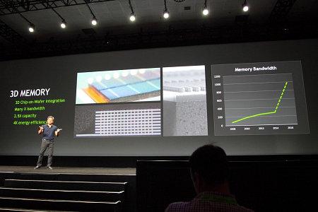 Конференция Nvidia GTC 2014:, фото 12