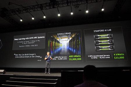Конференция Nvidia GTC 2014:, фото 20