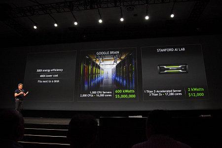Конференция Nvidia GTC 2014:, фото 24