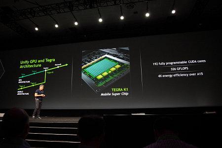 Конференция Nvidia GTC 2014:, фото 37