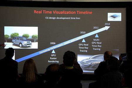 Конференция Nvidia GTC 2014:, фото 74