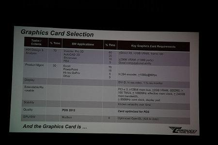 Конференция Nvidia GTC 2014:, фото 87