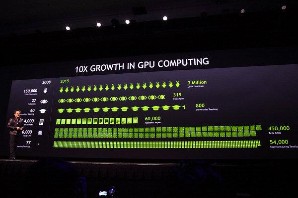Конференция Nvidia GTC 2015:, фото 3