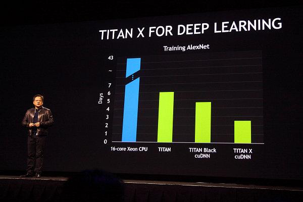 Конференция Nvidia GTC 2015:, фото 8