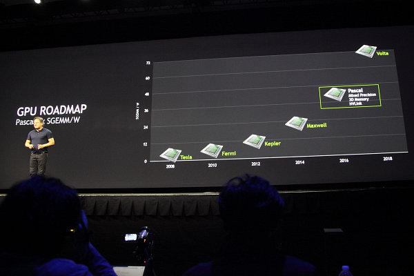 Конференция Nvidia GTC 2015:, фото 17