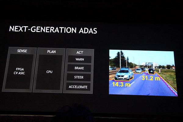 Конференция Nvidia GTC 2015:, фото 34