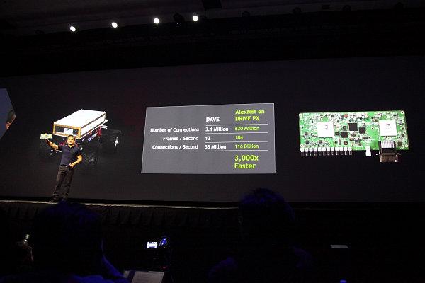 Конференция Nvidia GTC 2015:, фото 37