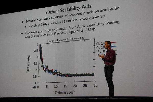 Конференция Nvidia GTC 2015:, фото 20