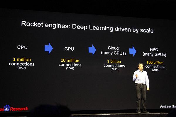 Конференция Nvidia GTC 2015:, фото 28