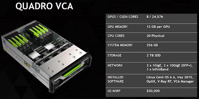 Конференция Nvidia GTC 2015:, фото 49