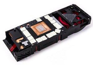 Видеоускоритель Gigabyte Radeon R9 290X:, фото 11