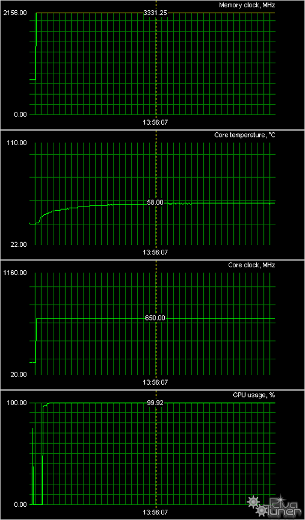 ATI Radeon HD 5570, фото 9