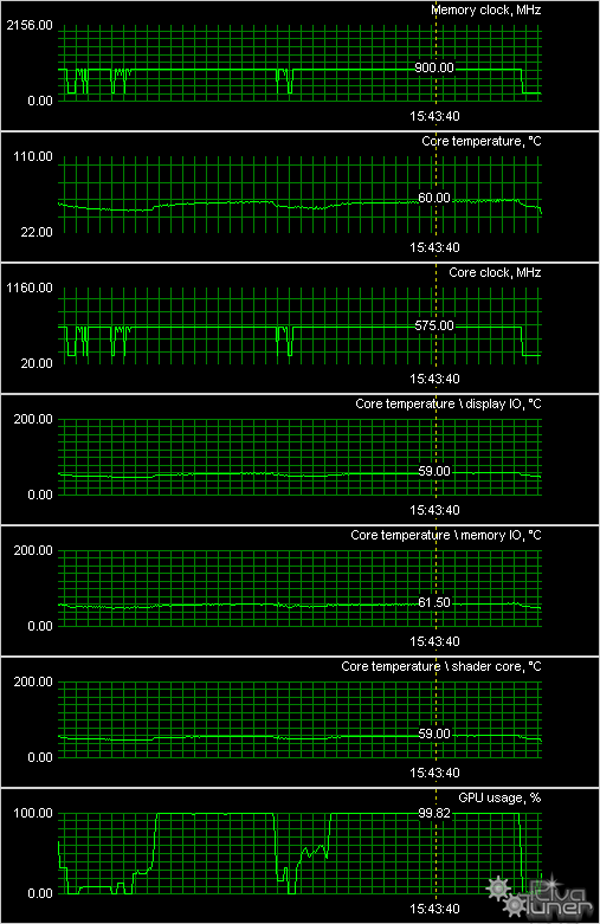 Radeon HD 4830 и другие новинки HIS с интересными решениями по охлаждению, фото 29