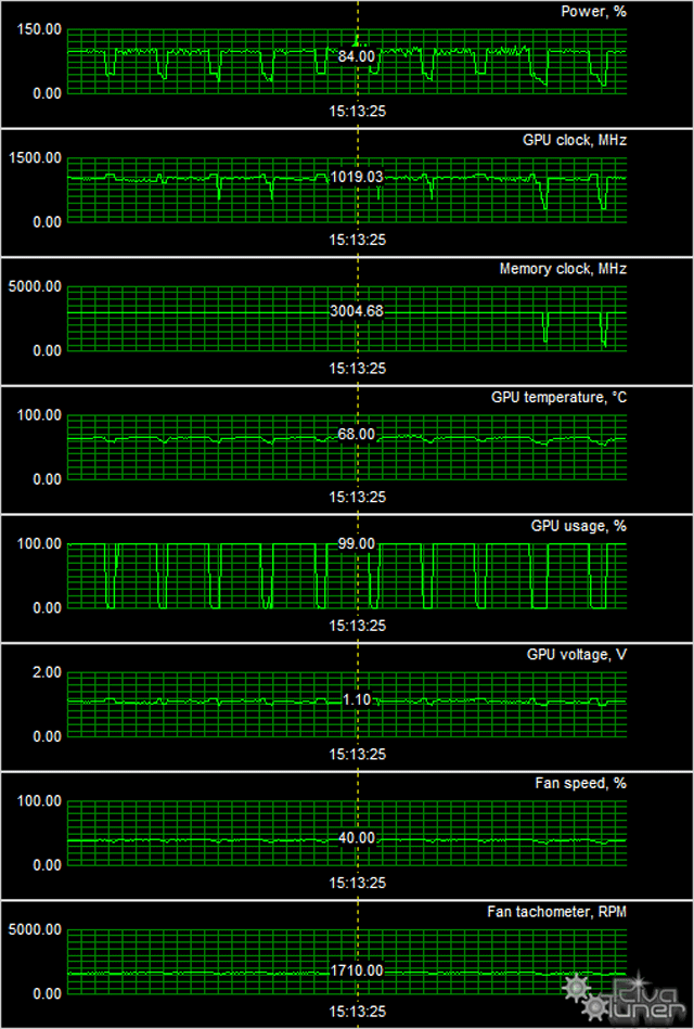 GeForce GTX 670/660 Ti в исполнении Inno3D:, фото 18
