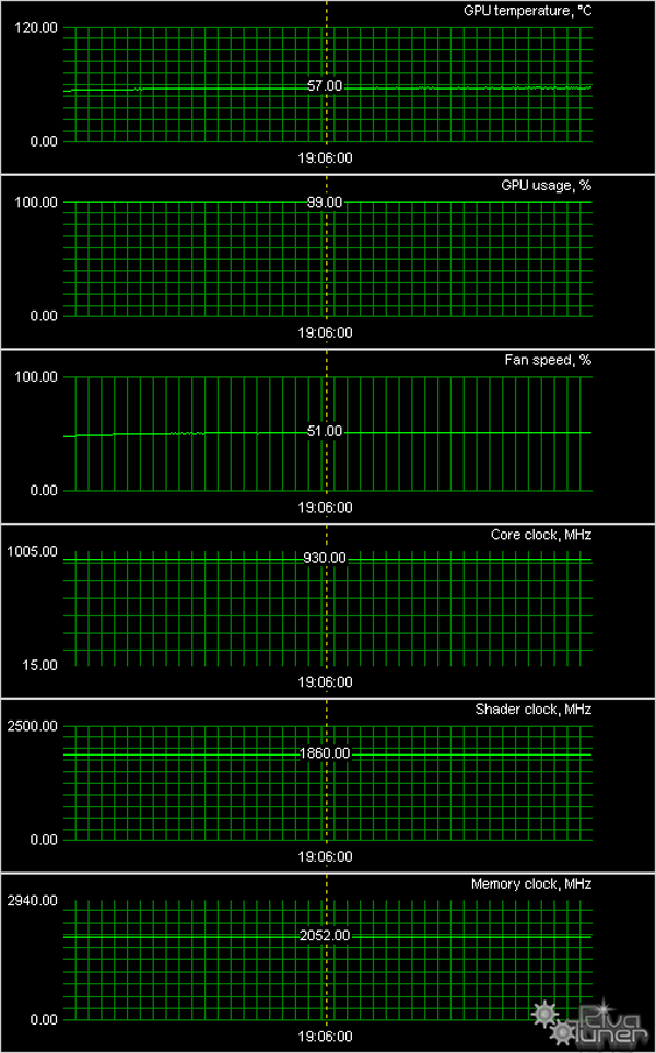 GeForce GTX 550/560/570/580 в исполнении Leadtek:, фото 37