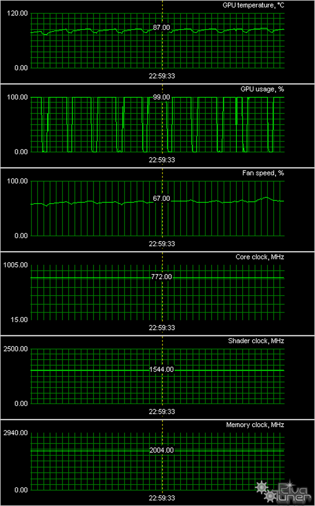 Видеокарты GeForce GTX 550 Ti, GTX 560, GTX 580, фото 28