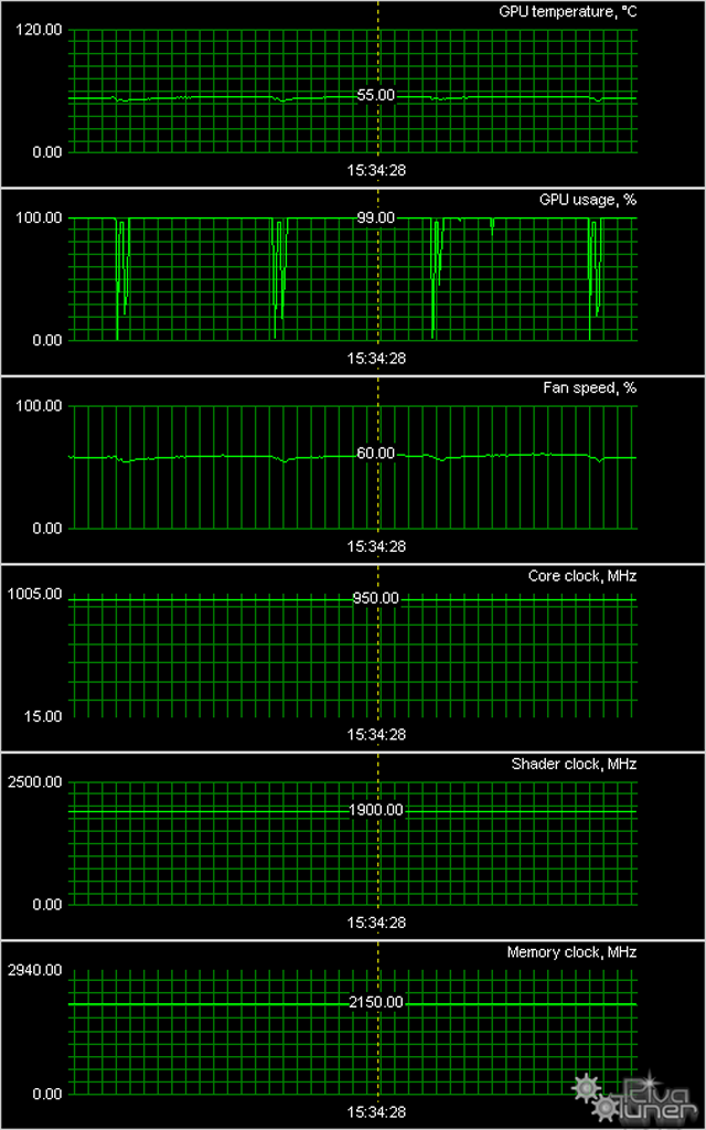 GeForce GTX 550 Ti/560/560 Ti/560 Ti 448 в исполнении MSI:, фото 31