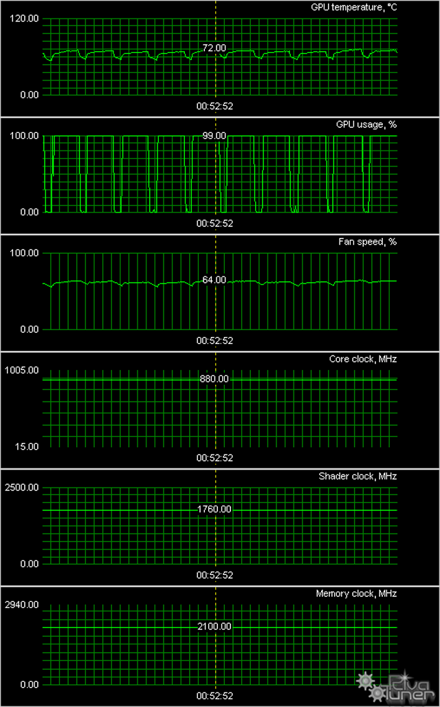 GeForce GTX 550 Ti/560/560 Ti/560 Ti 448 в исполнении MSI:, фото 33