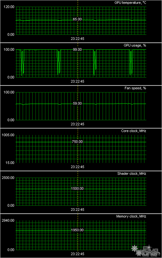 GeForce GTX 550 Ti/560/560 Ti/560 Ti 448 в исполнении MSI:, фото 34