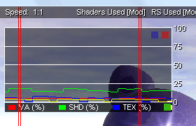 NVIDIA PerfKit 5, фото 4